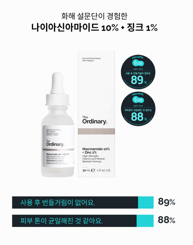 나이아신아마이드