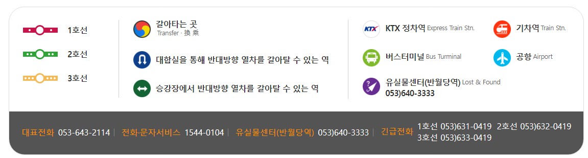 대구 지하철 노선도