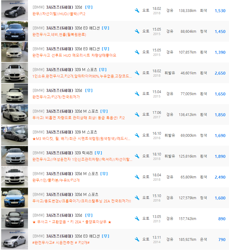 BMW 3시리즈(F30) 등급 중고차 가격 : 550만원 ~ 2,990만원