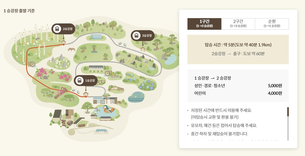 2025 화담숲 예매 꿀팁 총정리