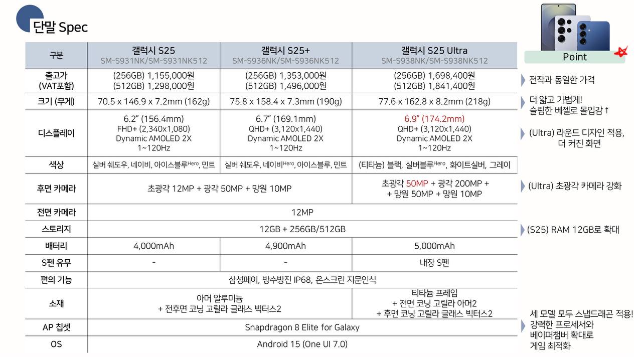 갤럭시-S25-스펙