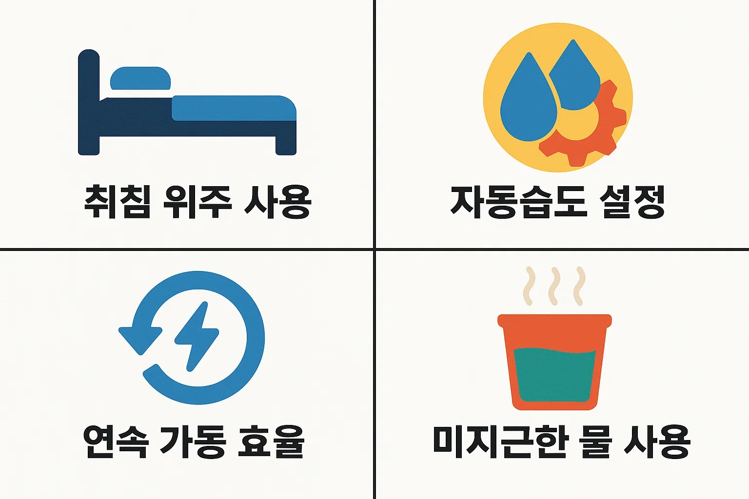 취침 위주 사용 자동습도설정 연속가동효율 미지근한 물 사용 등 겨울철 가열식 가습기 전기료를 효과적으로 줄이는 절감 전략을 정리한 실전형 절약 인포그래픽
