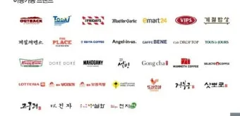 2025 페이즈 외식 상품권 사용처와 할인받는 방법을 총정리한 내용_4