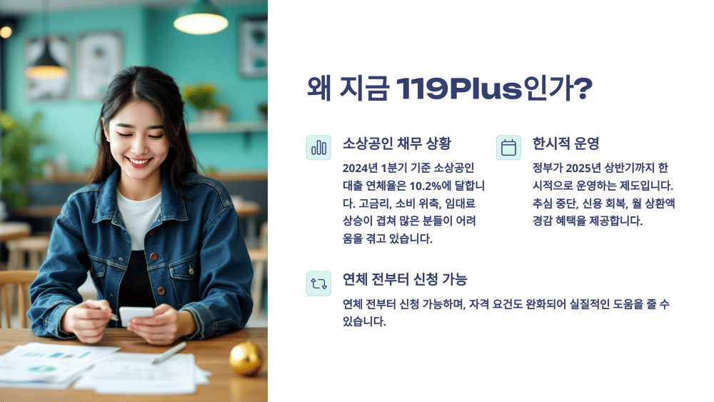 왜 지금 119Plus인가?
