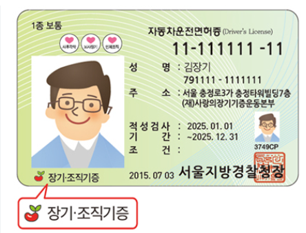 장기기증 신청방법