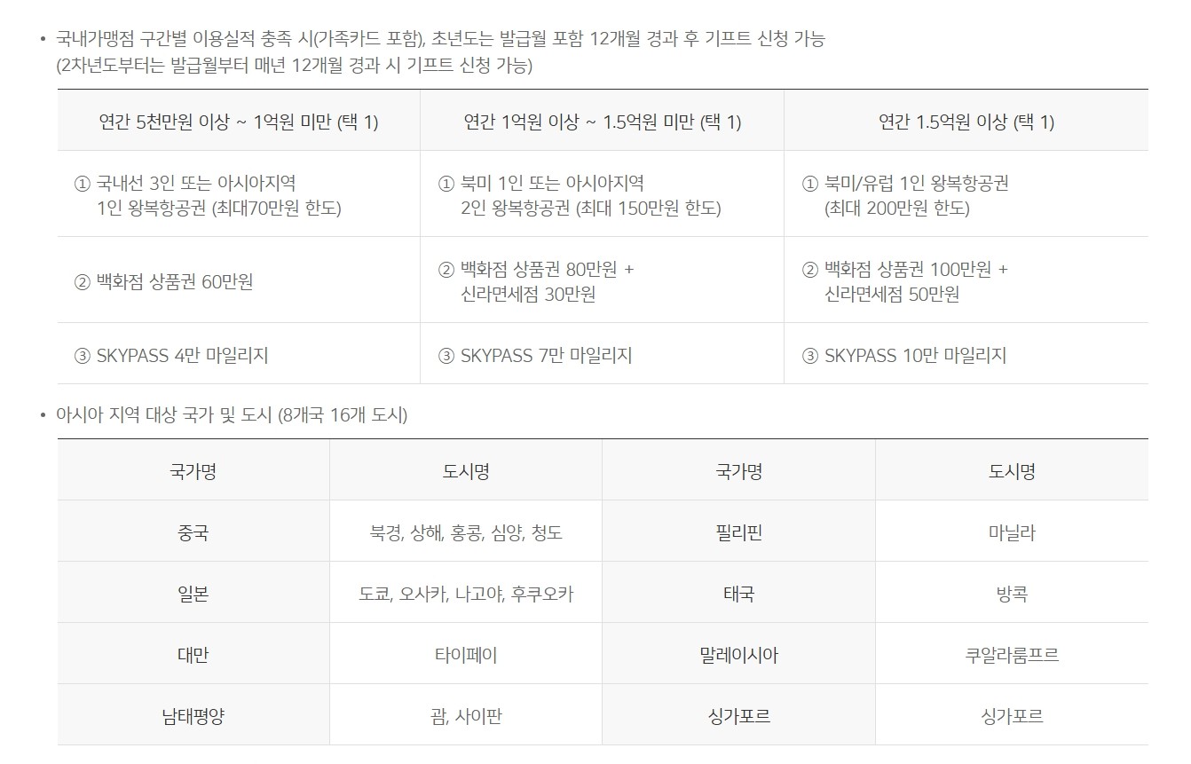 로얄블루 1000카드