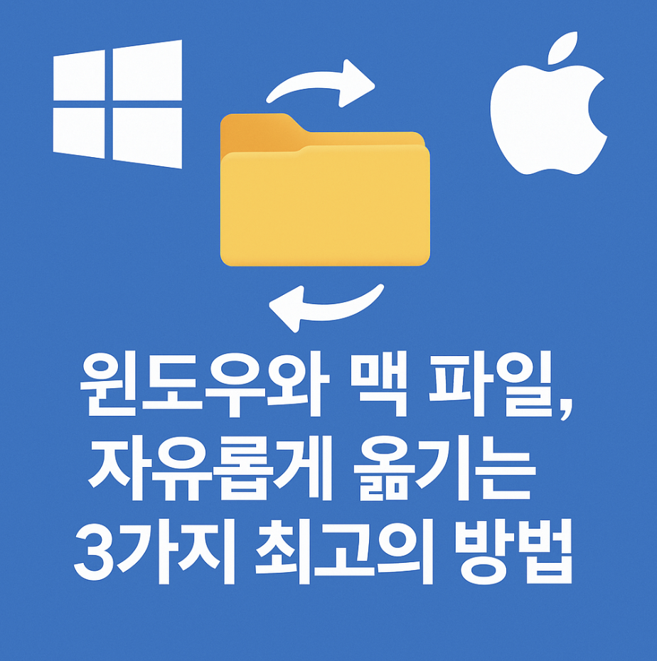 윈도우와 맥 파일, 자유롭게 옮기는 3가지 최고의 방법