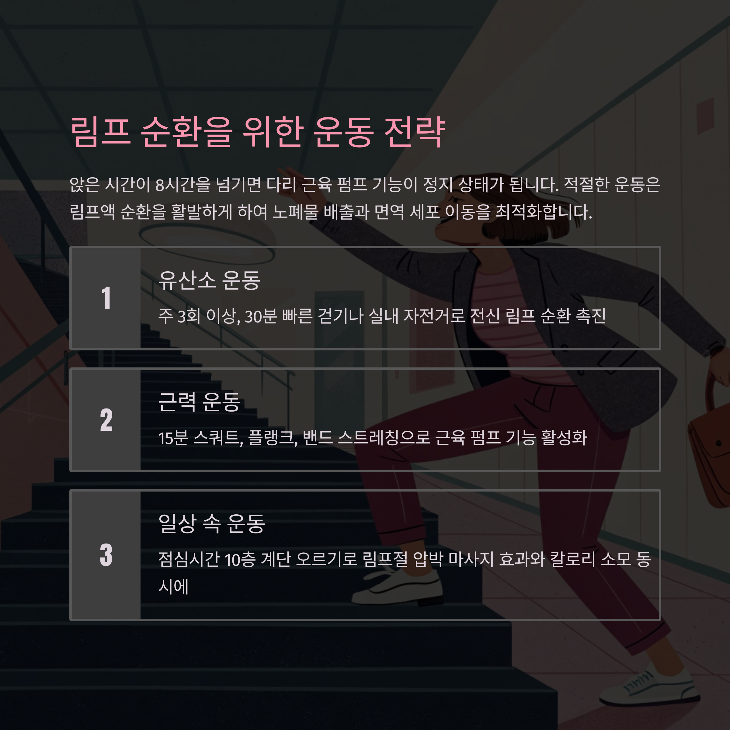 림프 순환 운동