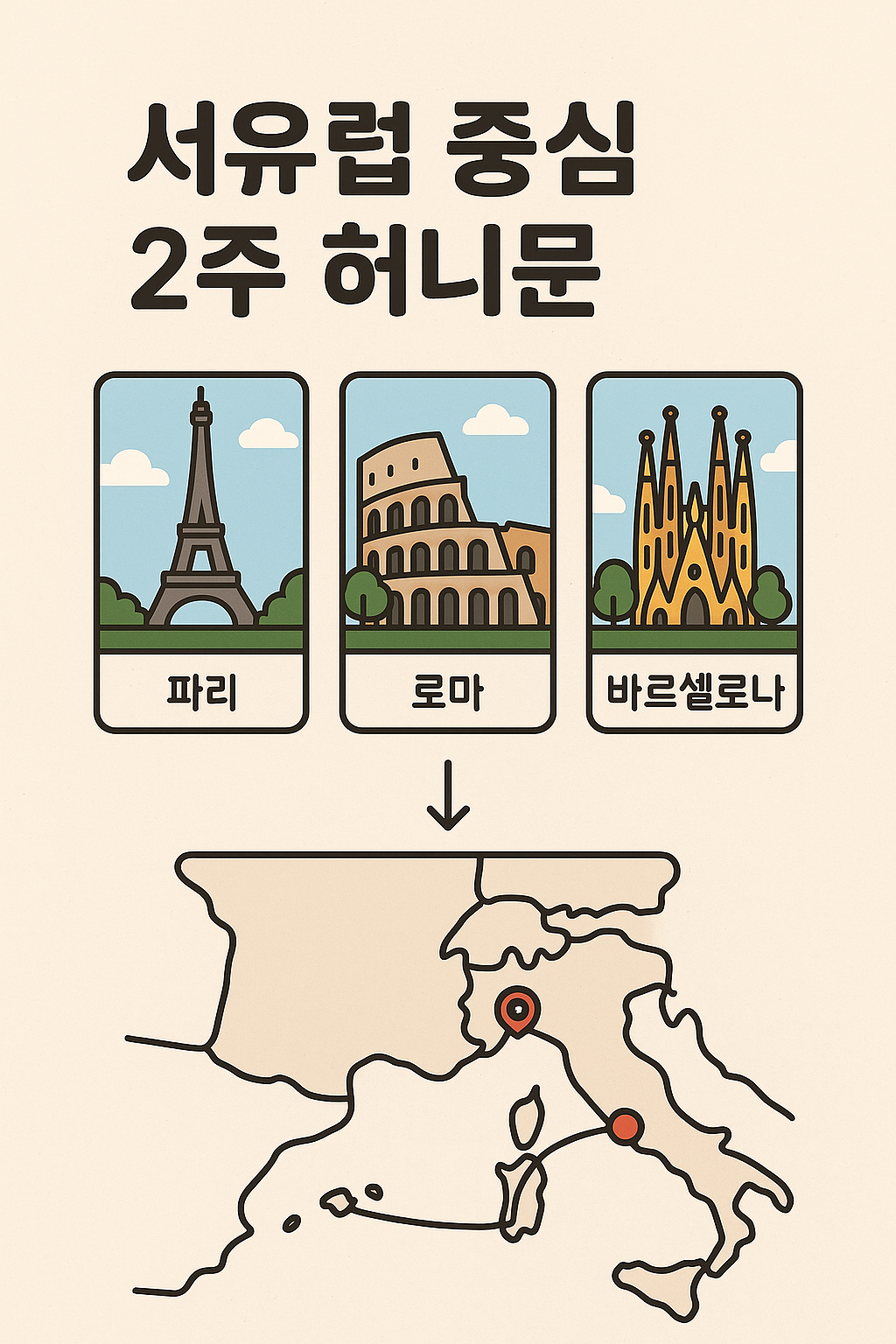 프라하, 부다페스트, 자그레브 이미지