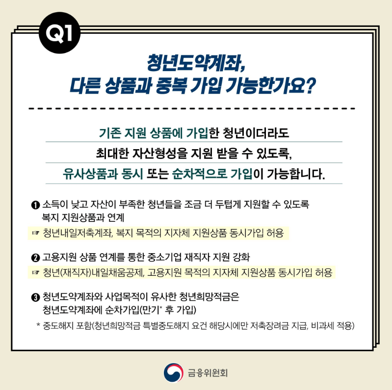 금융위원회 자료