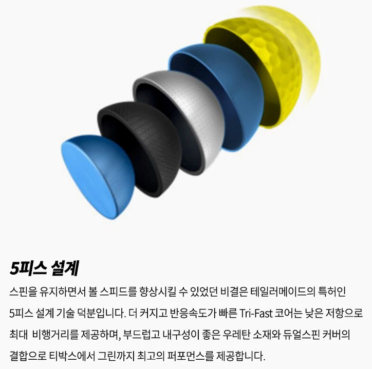 테일러메이드골프공