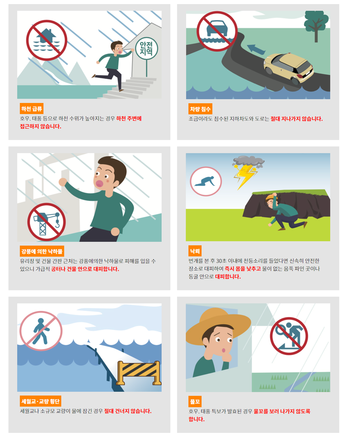 태풍, 호우시 주의할점