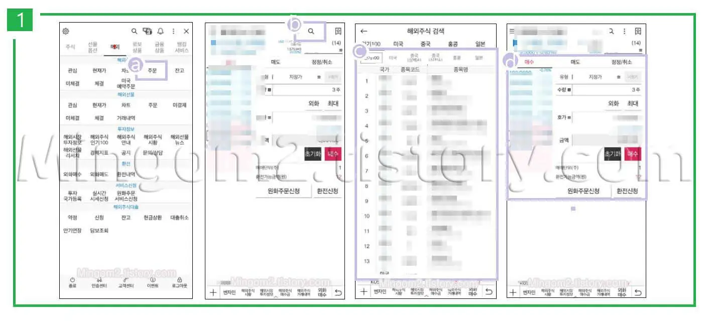 해외주식 거래방법에 대한 설명