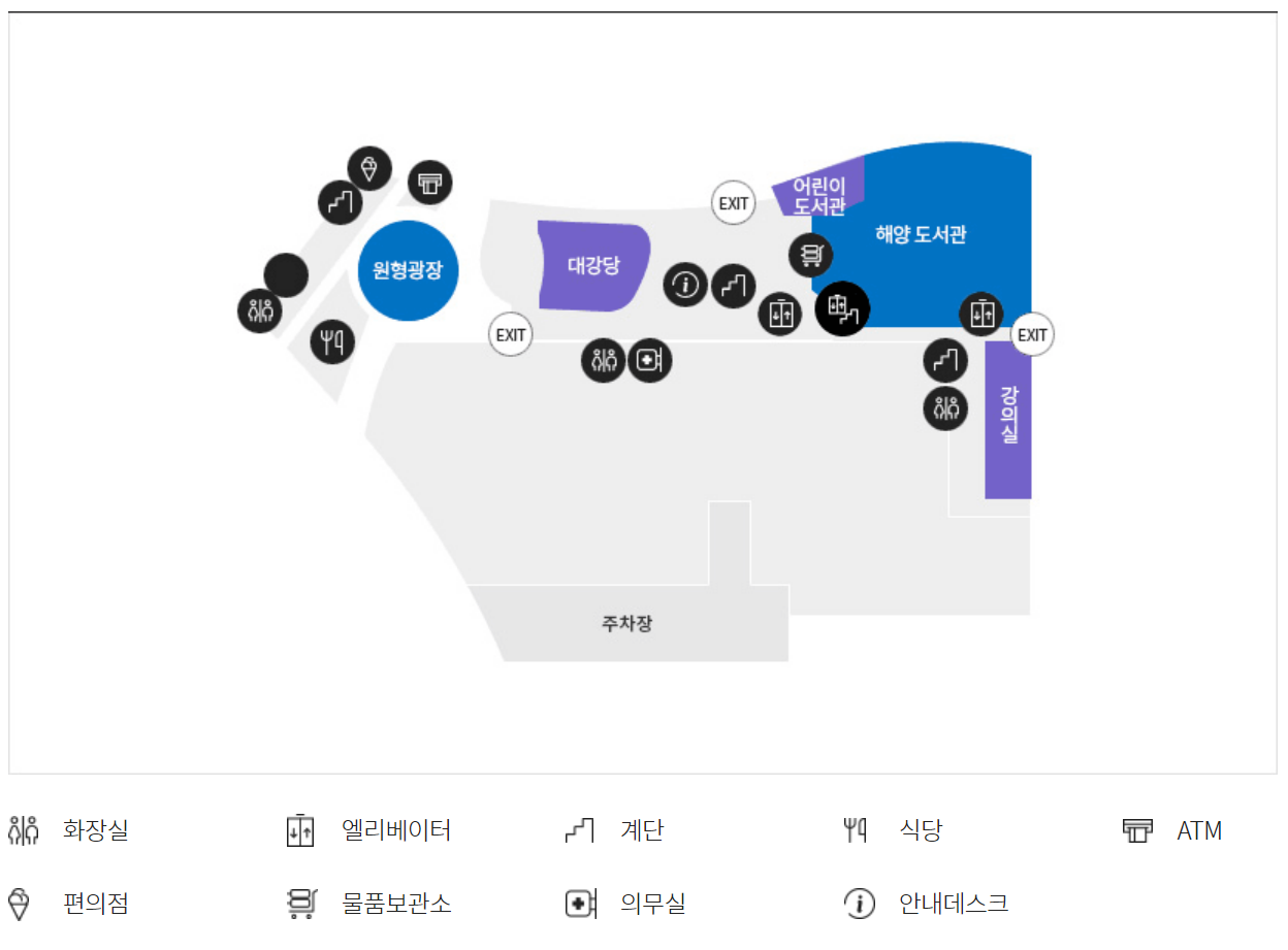 박물관 1층 사진입니다.