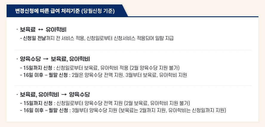 2024년 영유아 보육서비스(보육료, 유아학비, 양육수당) 사전신청 안내