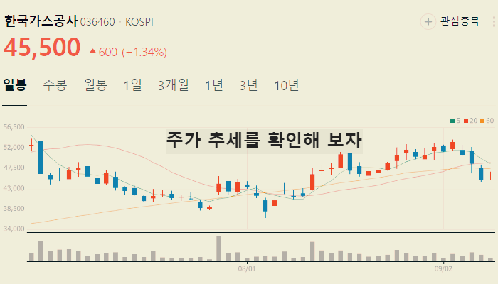 대왕고래 프로젝트 관련주 대장주 테마주 수혜주 TOP7