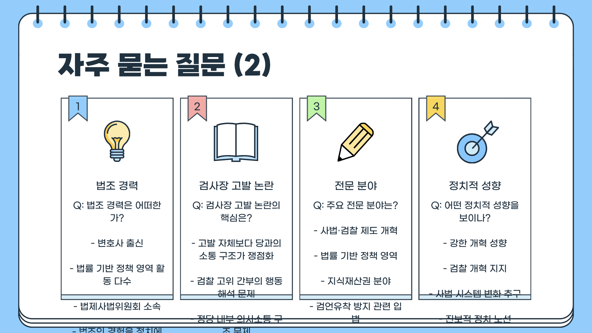 김용민 국회의원 프로필 &amp;#124; 김용민 학력 &amp;#124; 김용민 주진우 &amp;#124; 김용민 검사장 고발 입장 충격!
