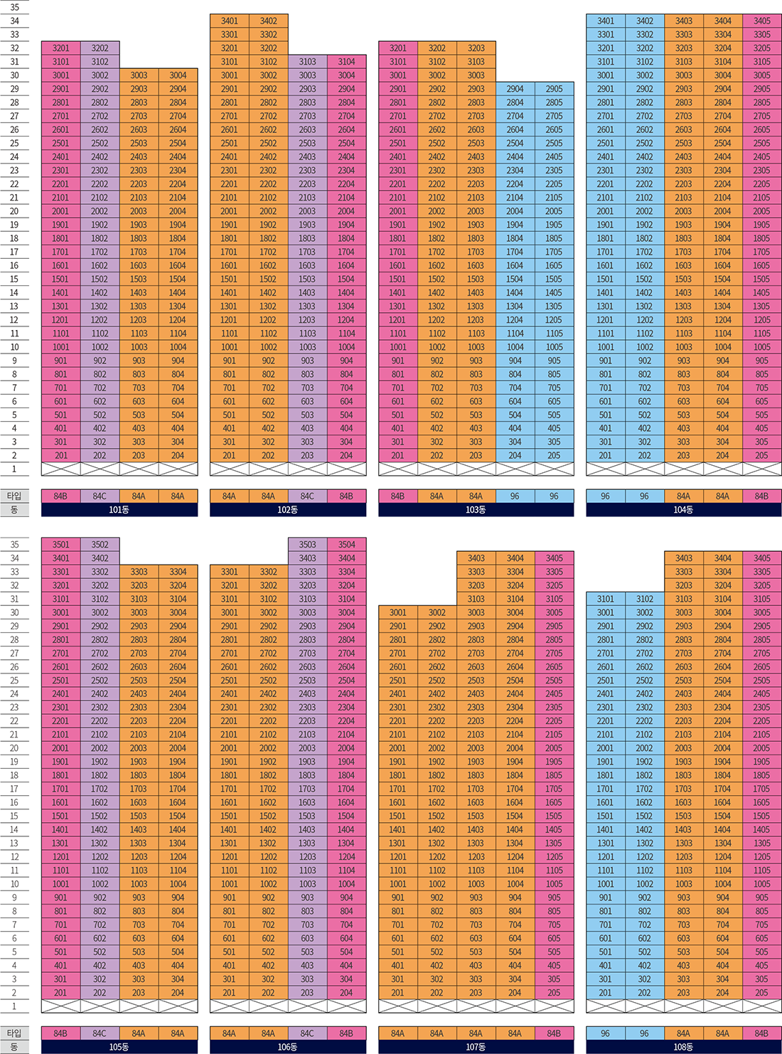 더샵 탕정인피니티시티 아파트-동호수배치도