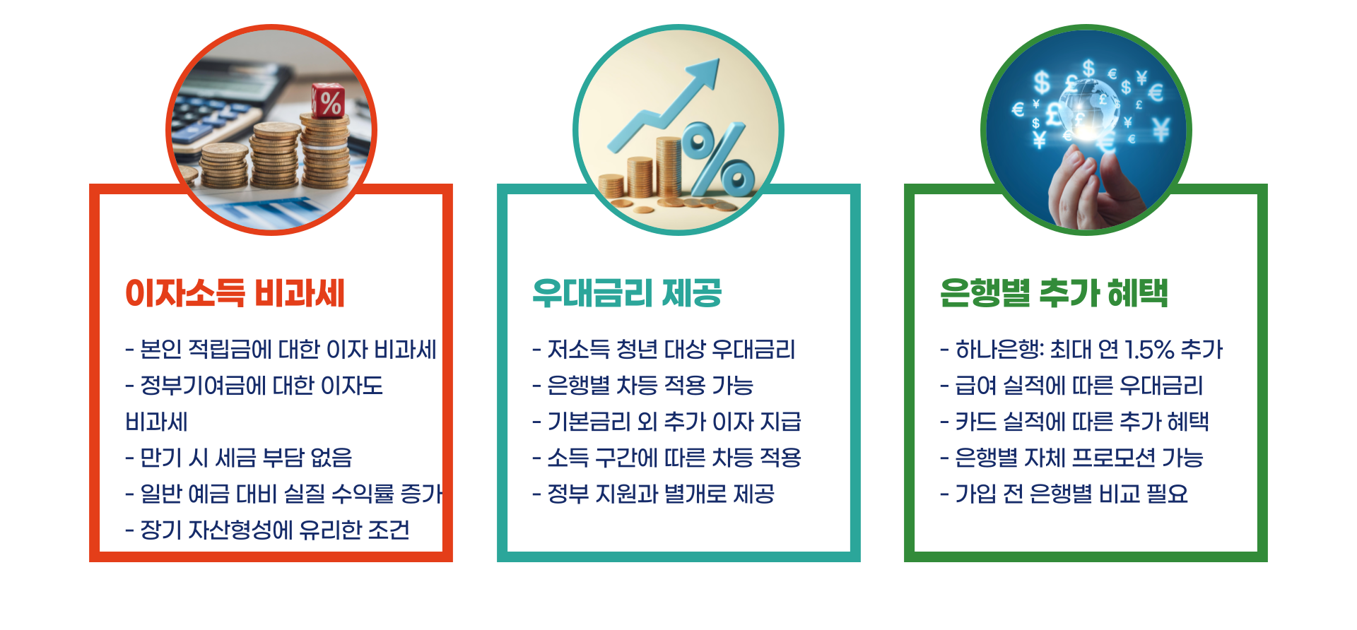 청년도약계좌 가입조건 신청방법 총정리 블로그 글 이미지 8