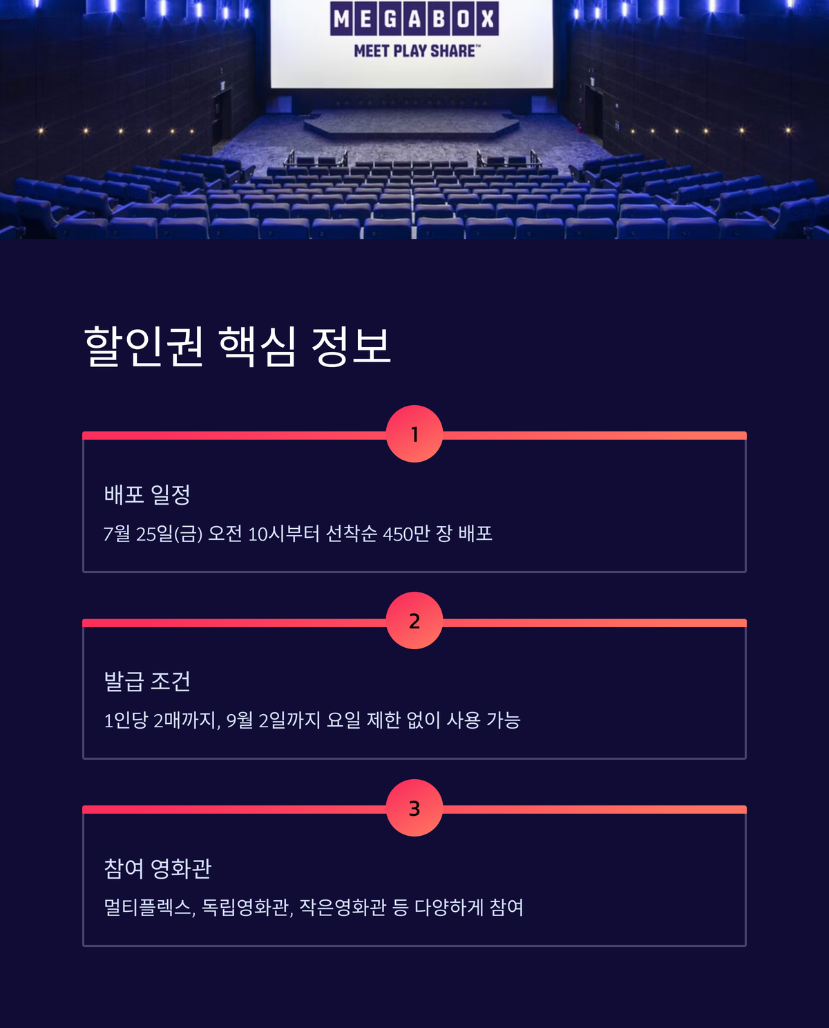 얼마나 파격적일까?