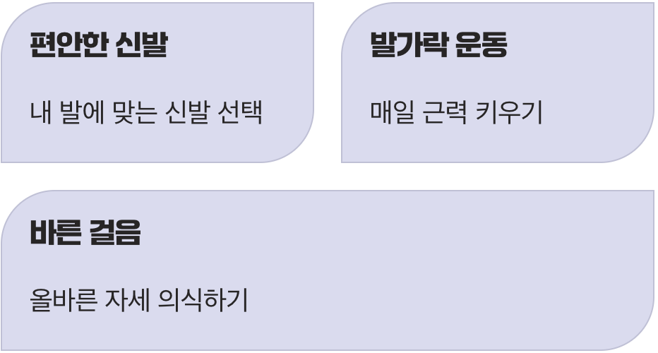 결국, 매일의 작은 관심이 발을 지킵니다