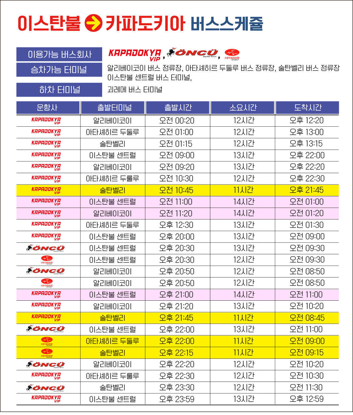 버스 스케쥴 알아보기