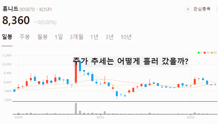 항공기부품 관련주 대장주 김문수 테마주 TOP5