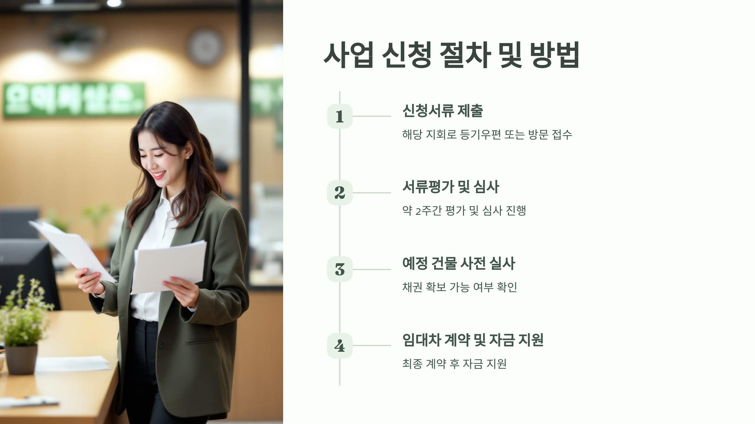 사업 신청 절차 및 방법