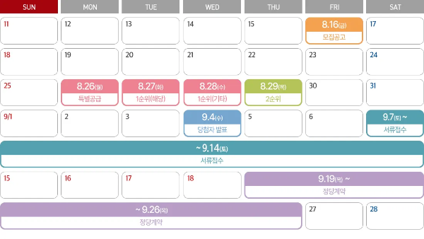 디에이치방배-분양-스케줄표