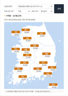 폐렴구균-예방접종-가격-저렴한-병원-찾기-건강