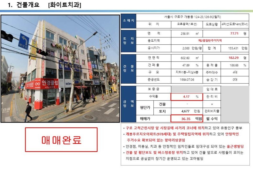 항아리상권, 신축 대단지 아파트 앞, 4% 임대수익용 30억 꼬마빌딩