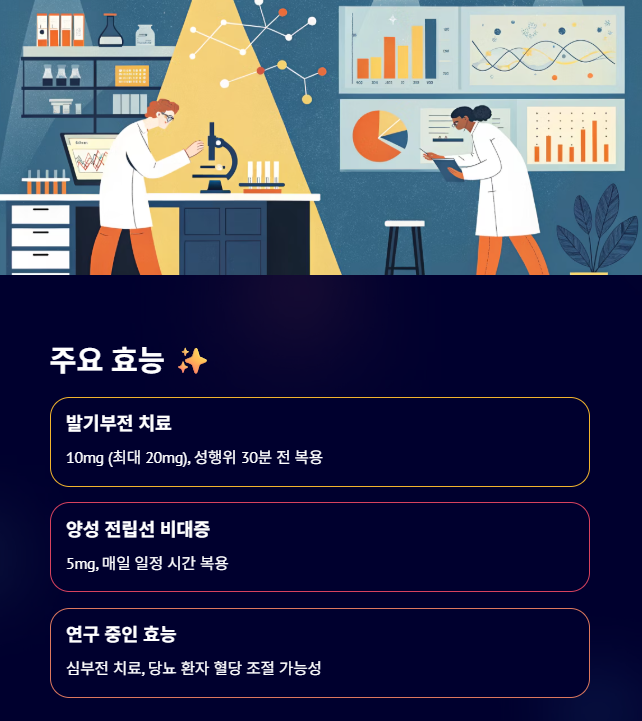 구구정의 주요 효능에 대한 안내 이미지