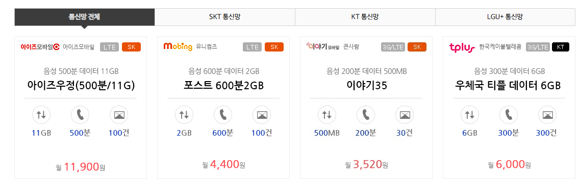 알뜰폰 가입방법 및 통신사 종류