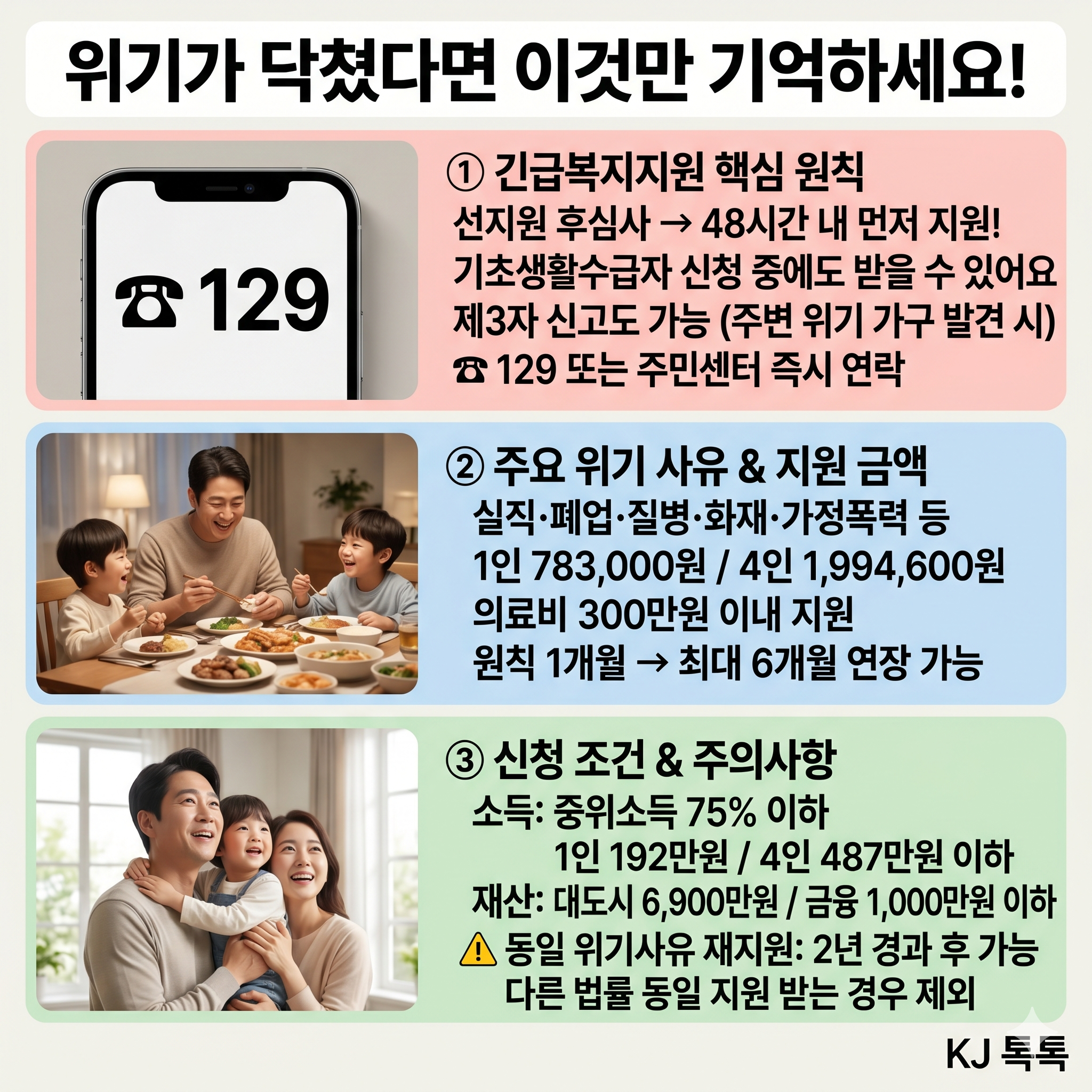2026 긴급복지지원 — 실직·질병·화재 위기 닥쳤다면 48시간 내 먼저 받고 나중에 심사!