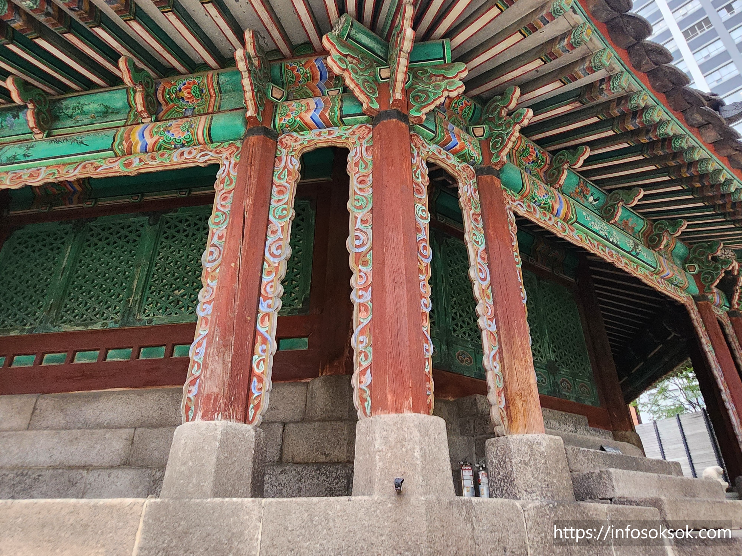 환구단 제사의 절차와 복식: 하늘에 올리는 제사의 모든 것