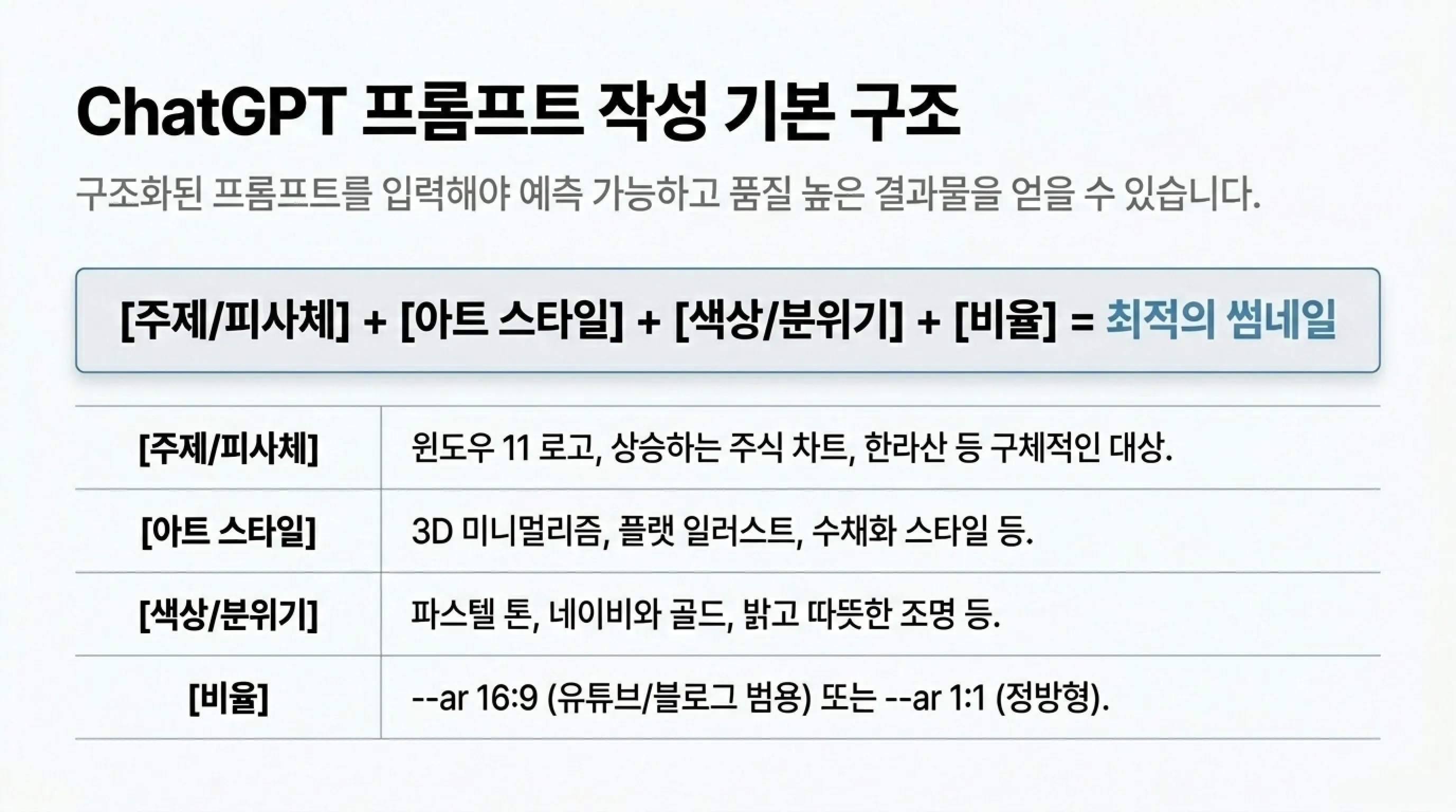 ChatGPT로 블로그 썸네일 이미지 블로그 프롬프트