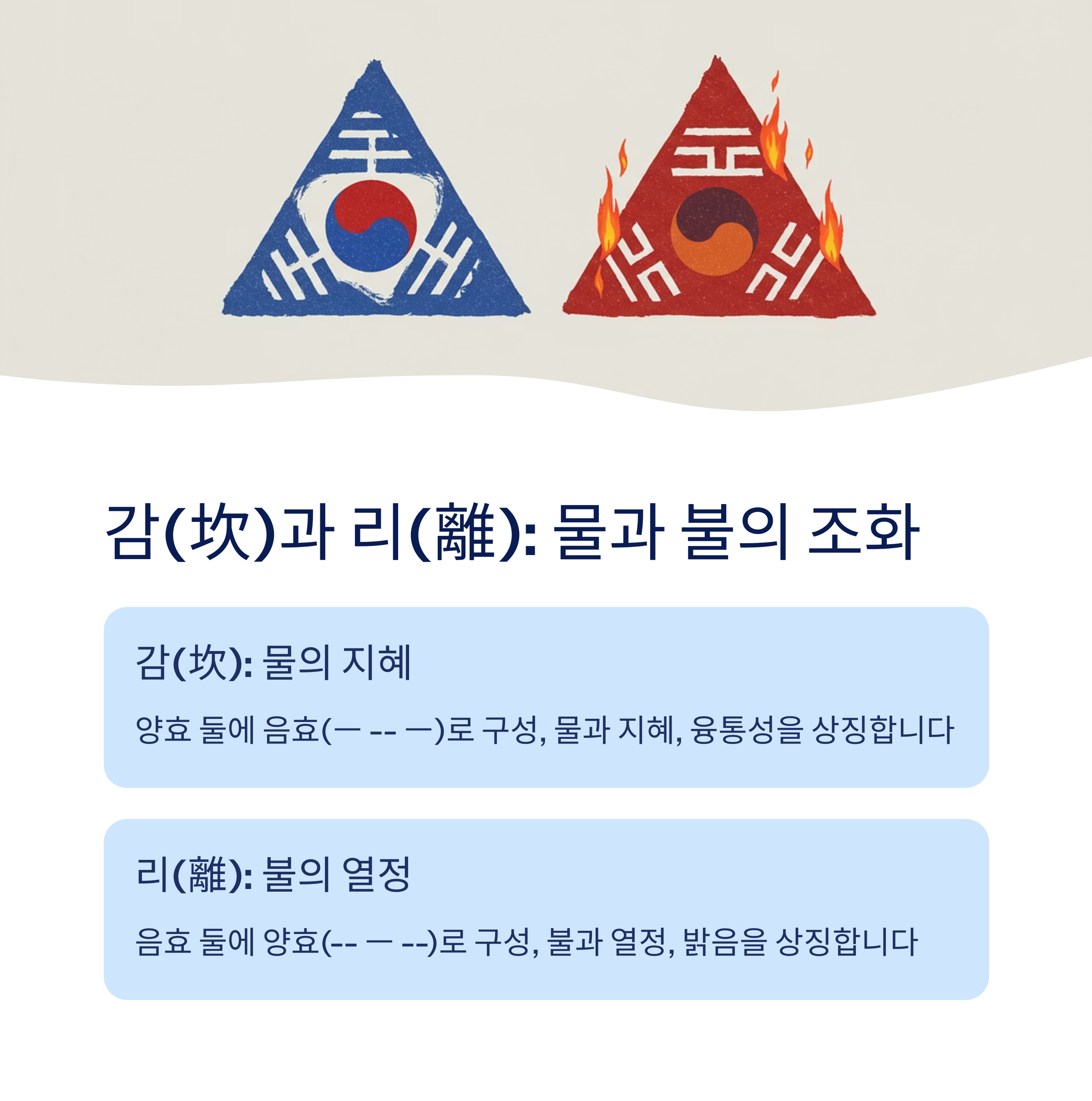 건곤감리와 한국 문화