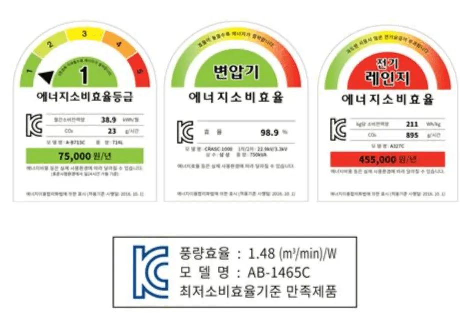 에너지효율등급 라벨 종류