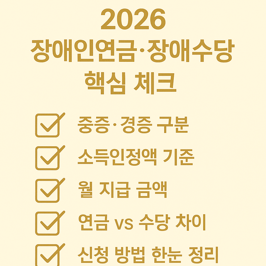 2026년 장애인연금과 장애수당의 중증 경증 구분과 소득기준 지급금액을 체크리스트로 정리한 정보형 이미지 disability welfare checklist 2026