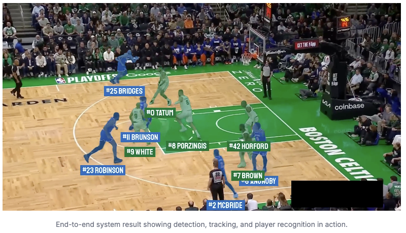 Roboflow 농구경기 감지, 추적, 플레이어 인식 하는 모습