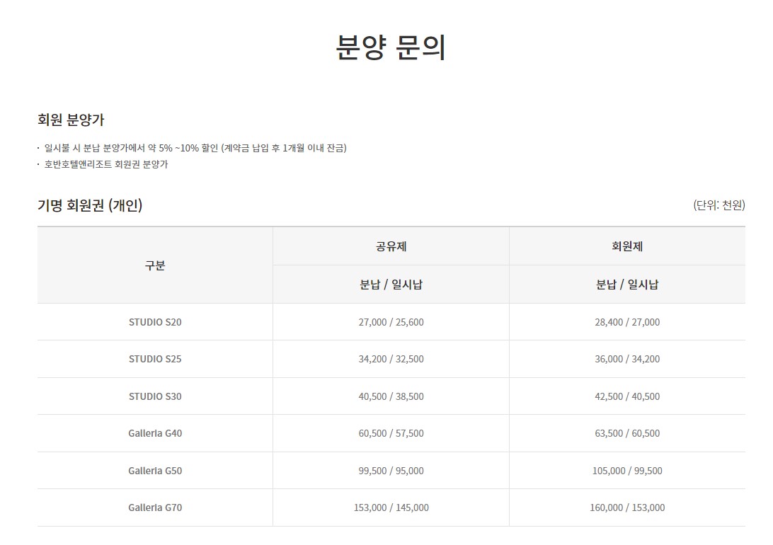 제천 레스트리 리솜 예약 하는 방법