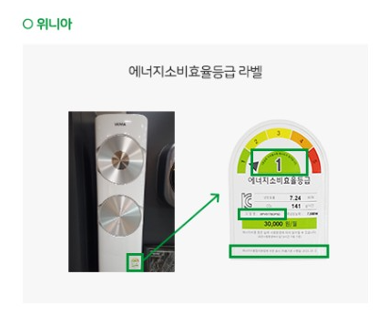 1등급 가전제품 환급 사이트