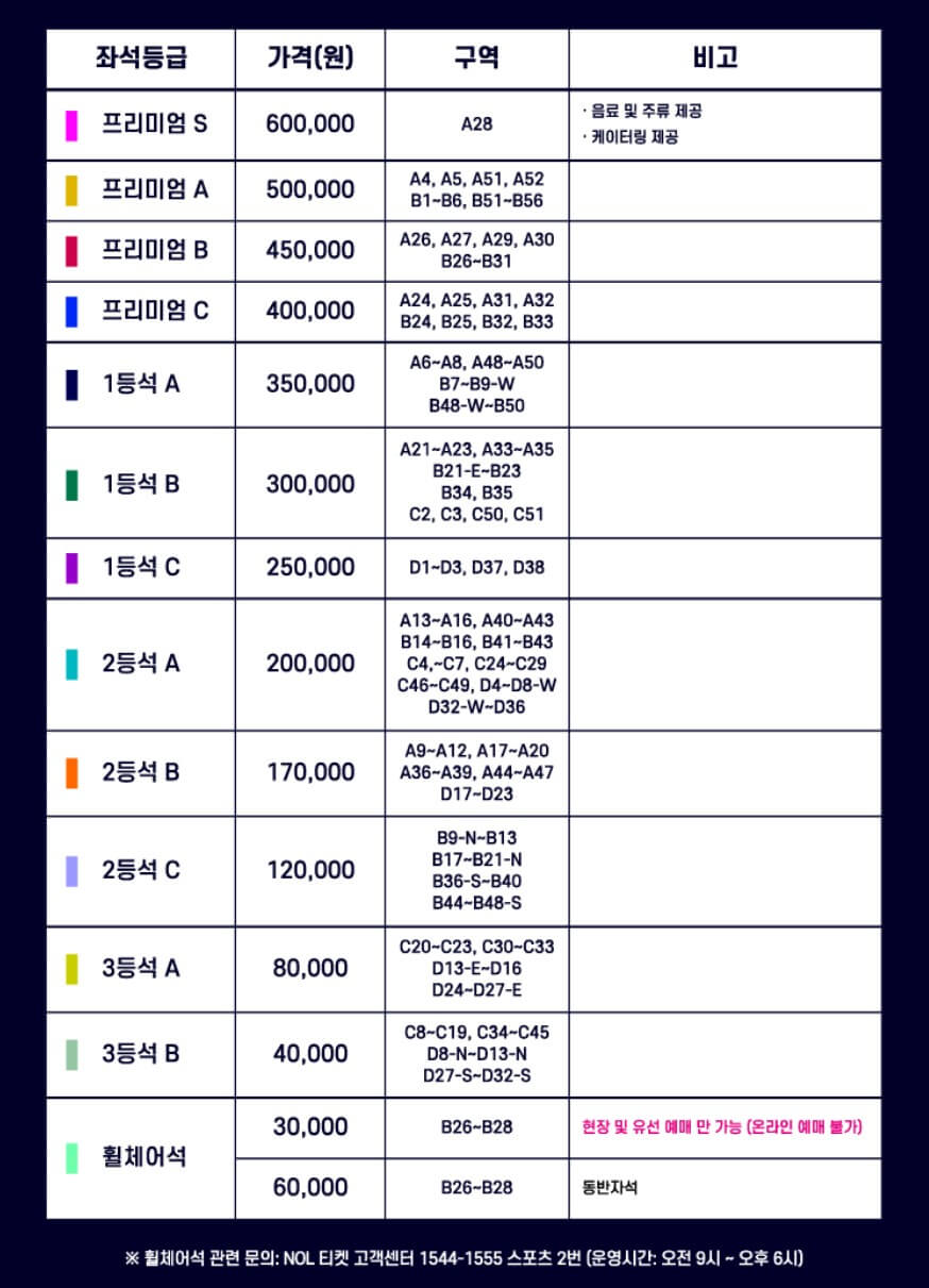FC 바르셀로나 vs 대구FC 티켓 예매 일정·가격·중계