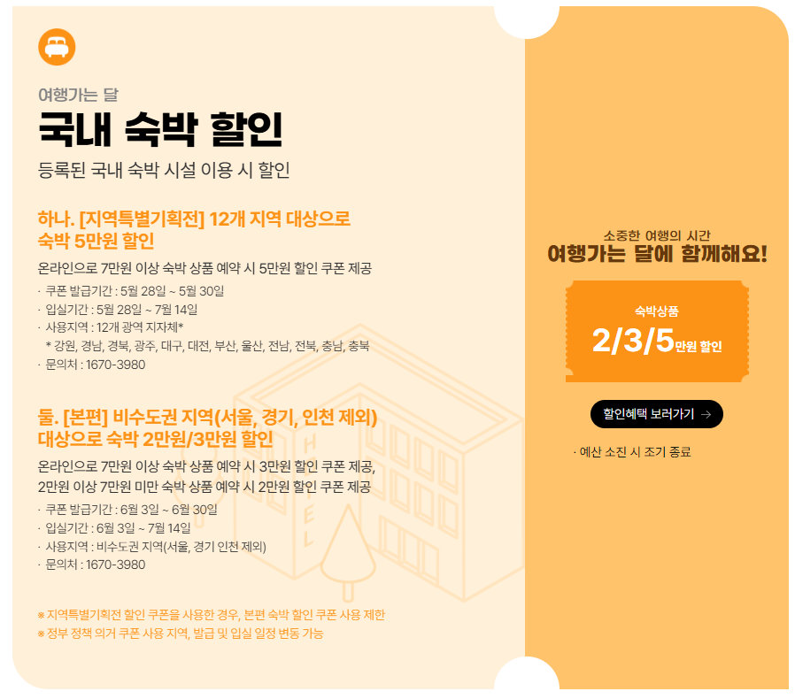 국내 숙박 할인