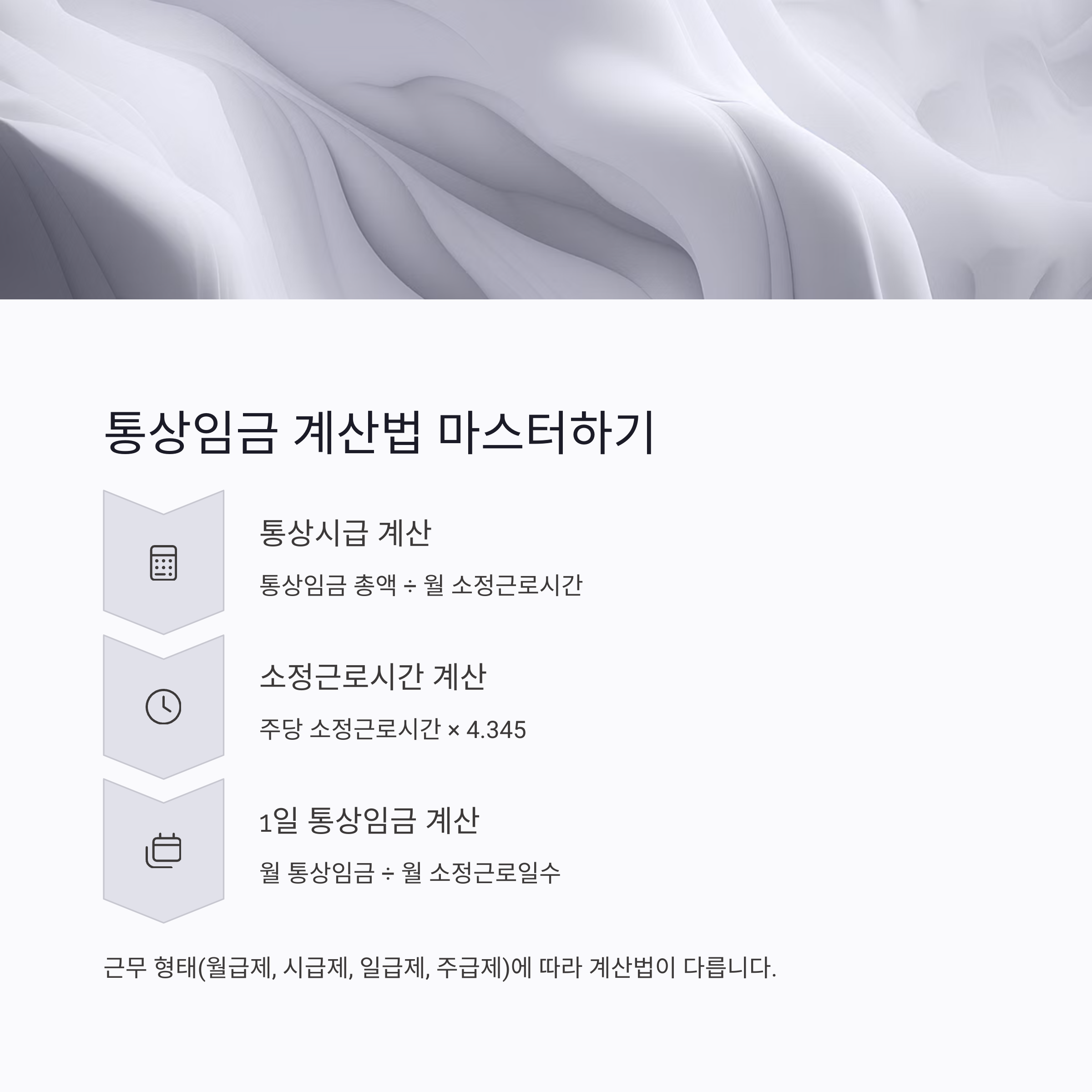 2025년 최신 통상임금 완벽 가이드: 계산 방법, 계산기 활용법, 놓치면 손해 보는 핵심 사항 총정리