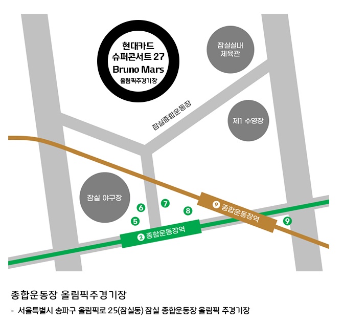 올림픽주경기장위치