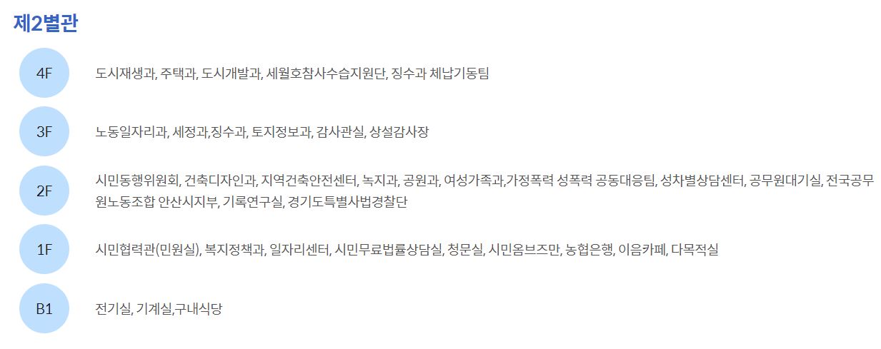 안산시청 민원실