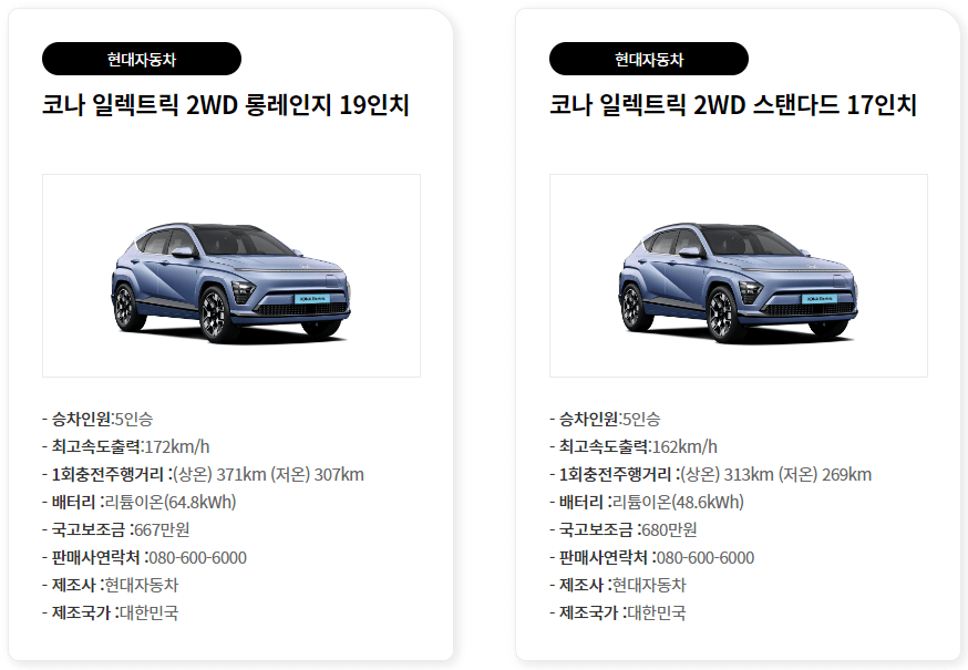 2023 전기차 보조금 신청방법 및 혜택