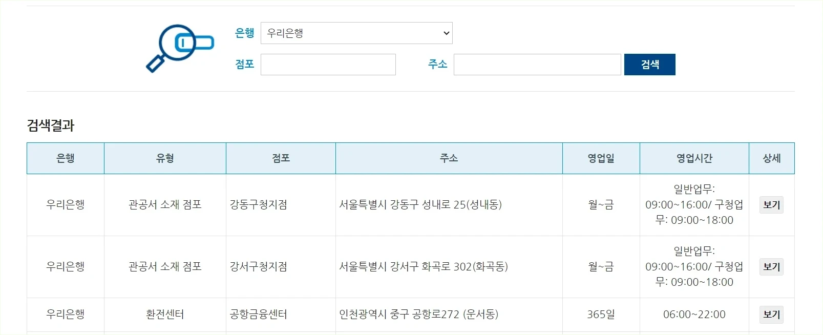 전국은행연합회 소비자포털의 탄력점포 검색에 우리은행을 설정하고 검색했을 때 나오는 검색결과