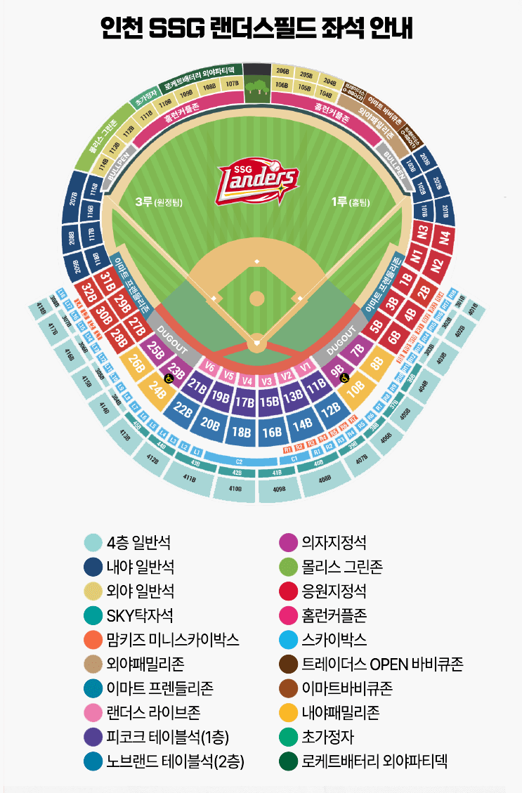 SSG 랜더스필드 좌석배치도 SSG 랜더스필드 좌석 추천 SSG 랜더스필드 좌석 티켓 가격